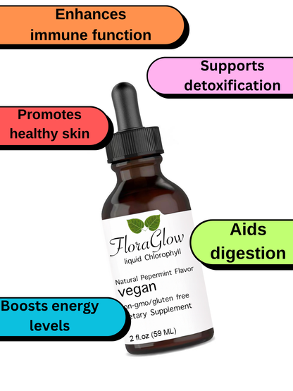 FloraGlow liquid Chlorophyll